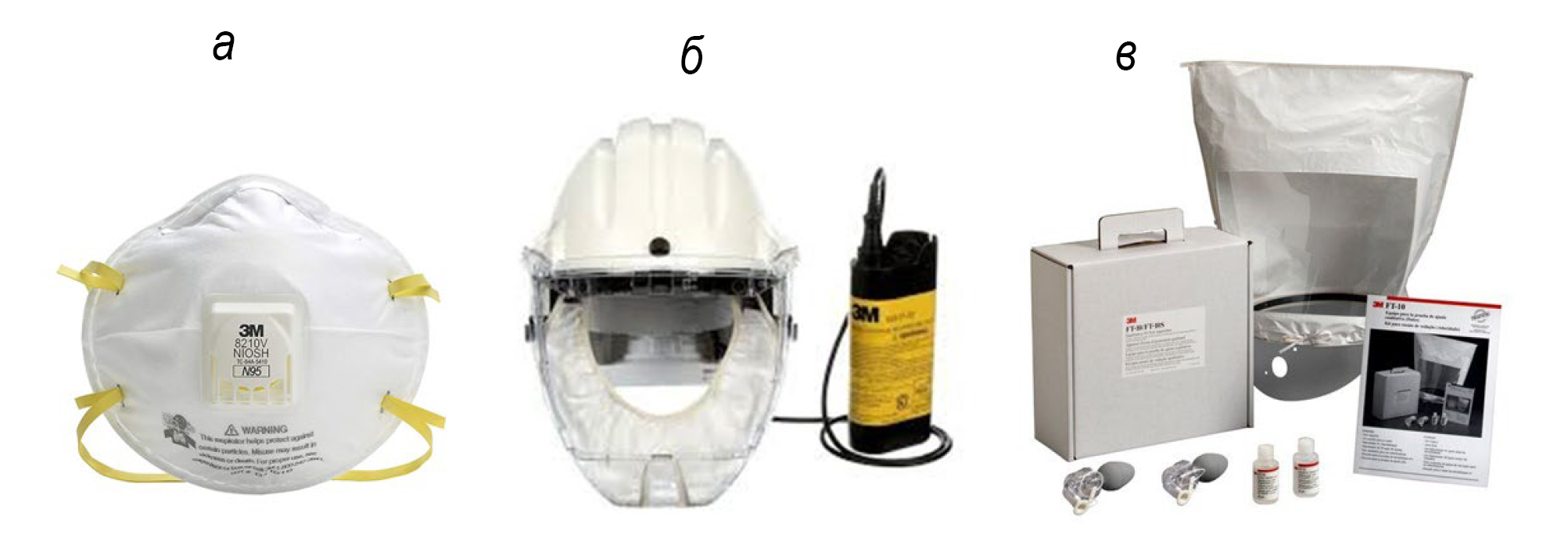  <strong>Рис. 2.</strong> Средства индивидуальной защиты дыхательных путей и способы тестирования их адекватного применения: <em>а</em> – респиратор; <em>б</em> – шлем-респиратор; <em>в</em> – набор для тестирования прилегания респиратора