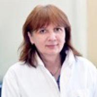 Belozertseva Irina Vladimirovna